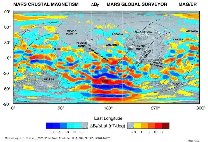 Mars' ionosphere shaped by crustal magnetic fields