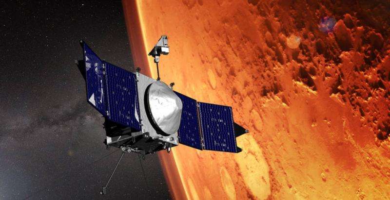 MAVEN spacecraft gears up to observe global dust storm on Mars