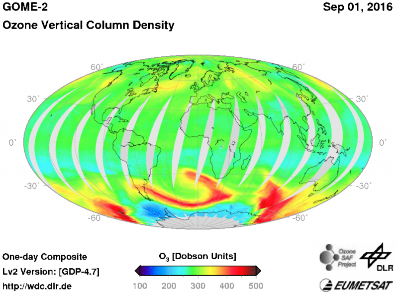 Measuring ozone from space