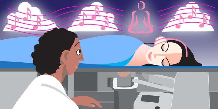 Meditation eases pain, anxiety and fatigue during breast cancer biopsy