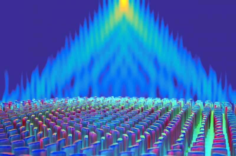 Meta-lens works in the visible spectrum, sees smaller than a wavelength of light