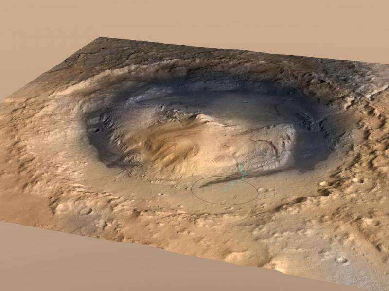 Mile-high Mars mounds built by wind and climate change