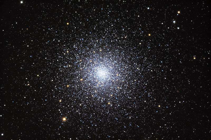 Milky Way’s two globular clusters found to have halo stars