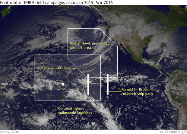 Monitoring the 2015-2016 El Niño from the land, sea, and air