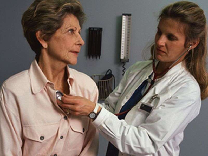 More chest pain for women undergoing PCI with DES