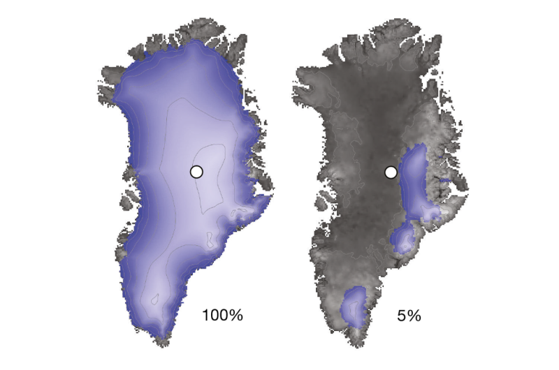 Most of Greenland ice melted to bedrock in recent geologic past, says study