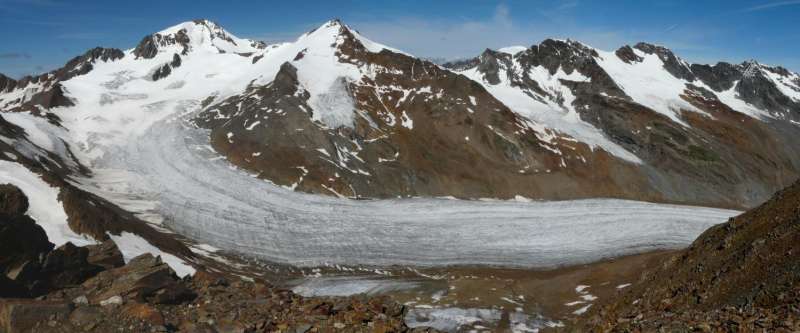 Mountain glaciers are showing some of the strongest responses to climate change