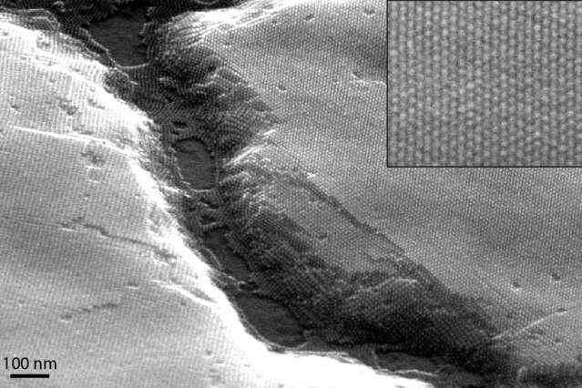 Nanocrystal self-assembly sheds its secrets
