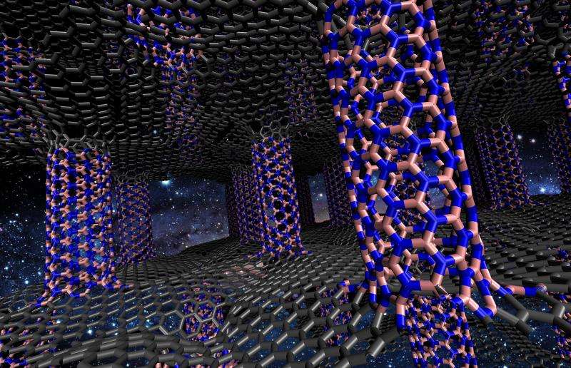 Nano-hybrid materials create magnetic effect