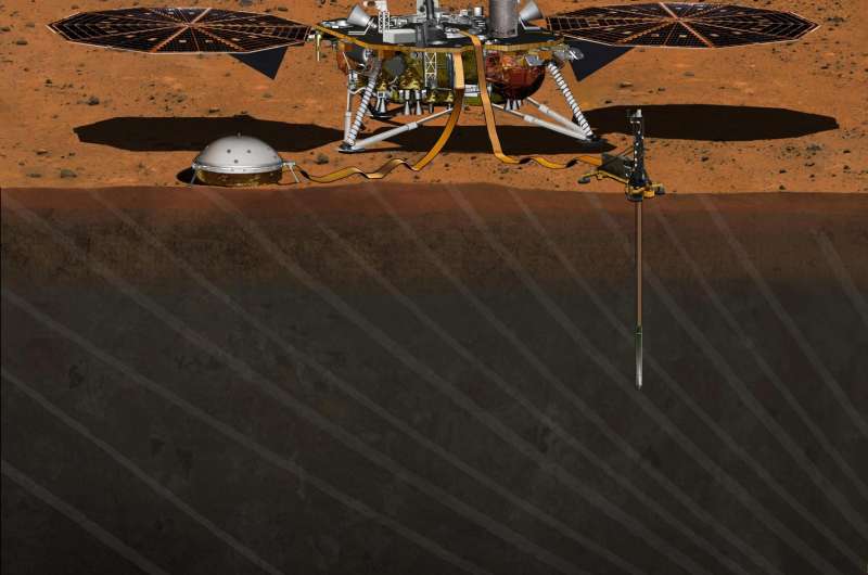 NASA approves 2018 launch of Mars InSight mission