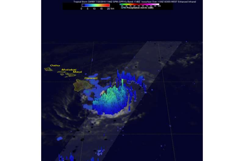NASA calculated Tropical Storm Darby's rainfall rates over Hawaii