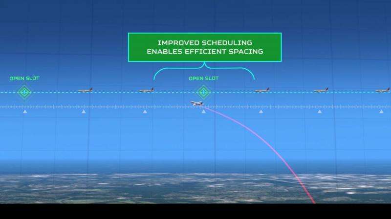 NASA launches 5-year tech demo to improve air traffic flow at airports