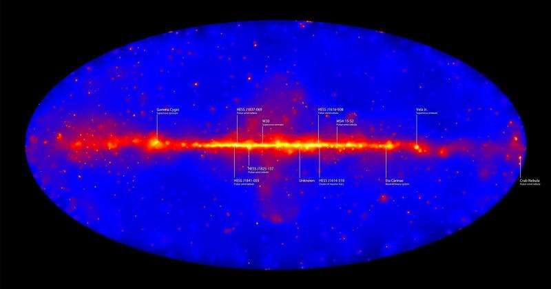 NASA's Fermi Space Telescope sharpens its high-energy vision