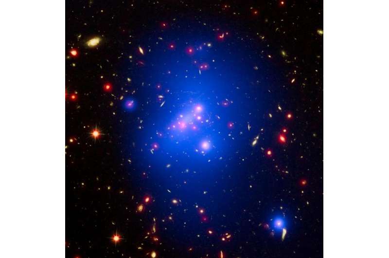 NASA's Great Observatories Weigh Massive Young Galaxy Cluster