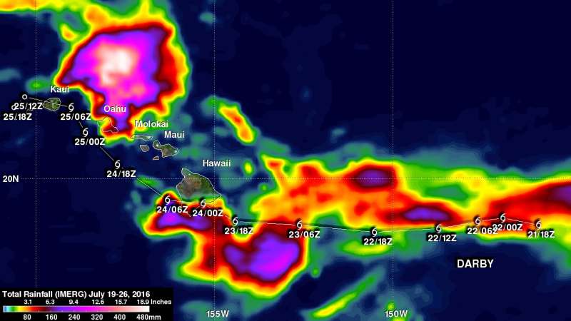 NASA's IMERG shows Darby's rainfall over the Hawaiian Islands