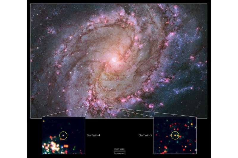 NASA's Spitzer, Hubble find 'twins' of superstar Eta Carinae in other galaxies
