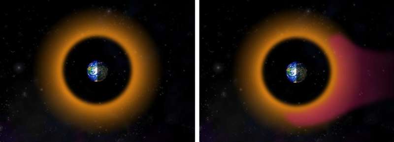 NASA's Van Allen Probes reveal long-term behavior of Earth's ring current