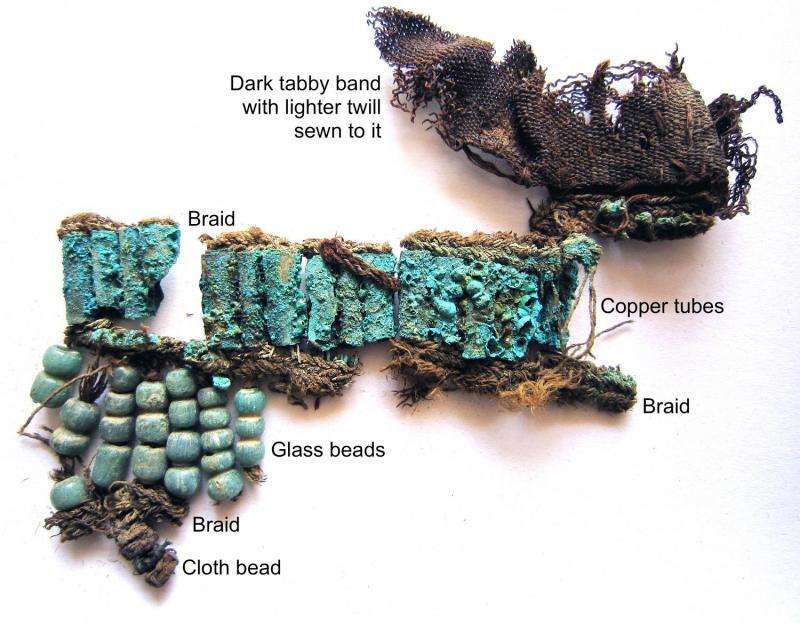 Nepali textile find suggests Silk Road extended further south than previously thought