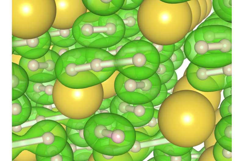 New material could advance superconductivity