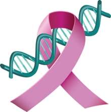 New study for women with family history of breast, ovarian cancer