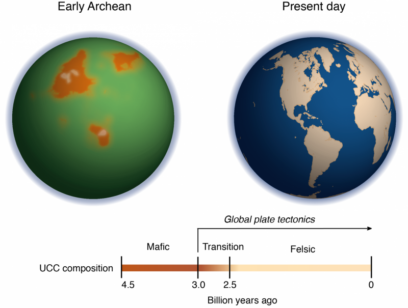 New study zeros in on plate tectonics' start date