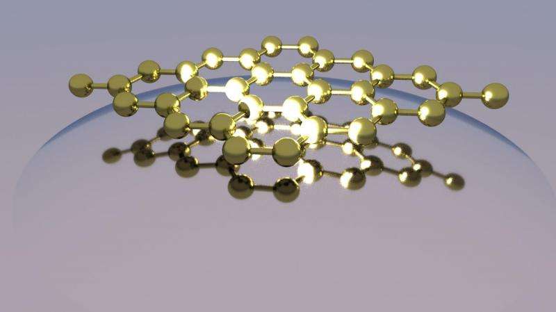 New theory could lead to new generation of energy friendly optoelectronics