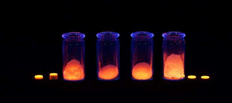 New transparent luminous pigments provide high temperature stable protection against counterfeiting