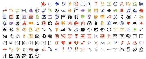 New York's MoMA acquires original set of emojis