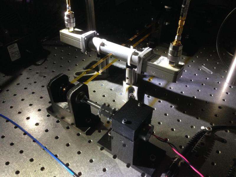 NIST invents fleet and fast test for nanomanufacturing quality control