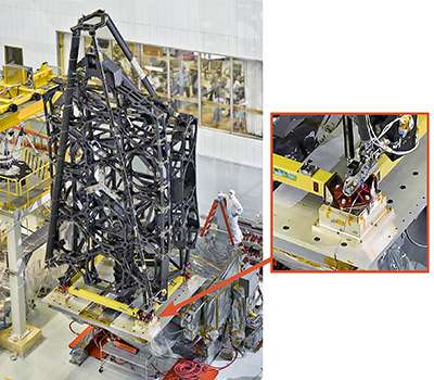 NIST performs critical measurements for James Webb Space Telescope