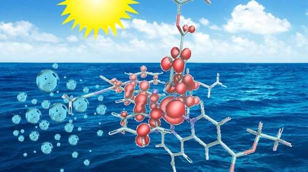 Novel design strategy for hydrogen-generating molecular photocatalysts