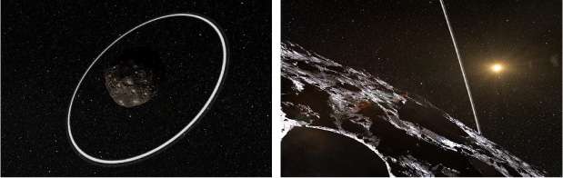Origin of minor planets’ rings revealed