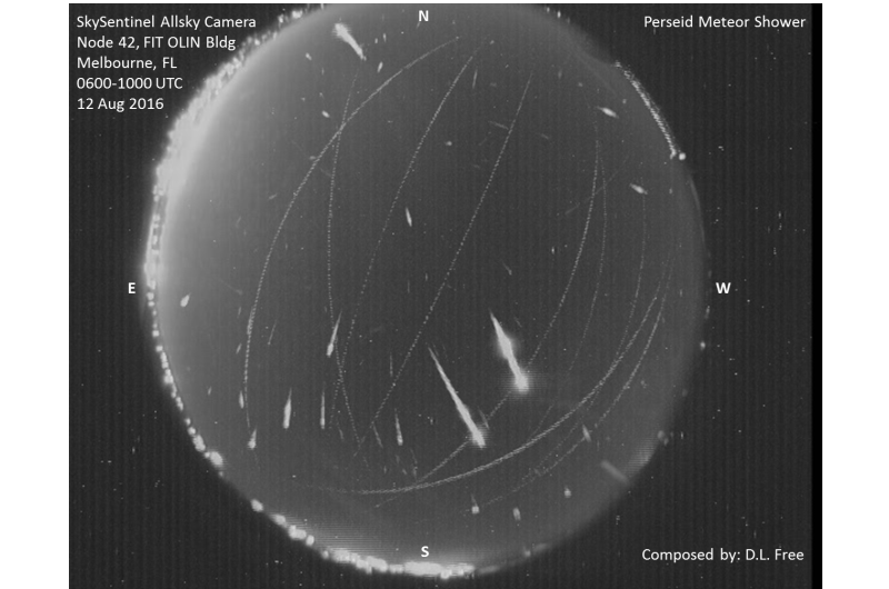 Perseid Meteor Shower Composite Captured by the SkySentinel Network (Melbourne, FL)