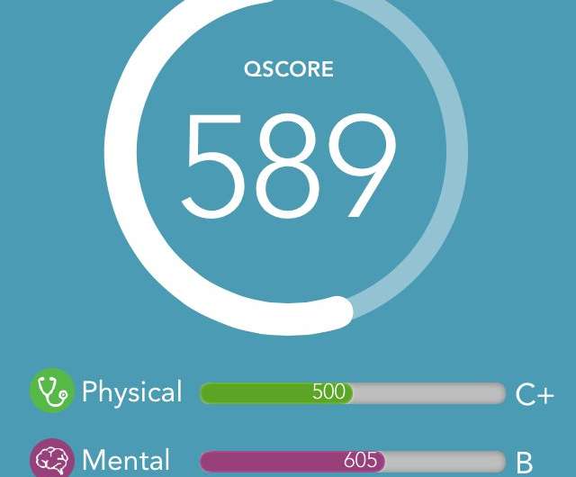 Physician develops app that tracks health, well-being