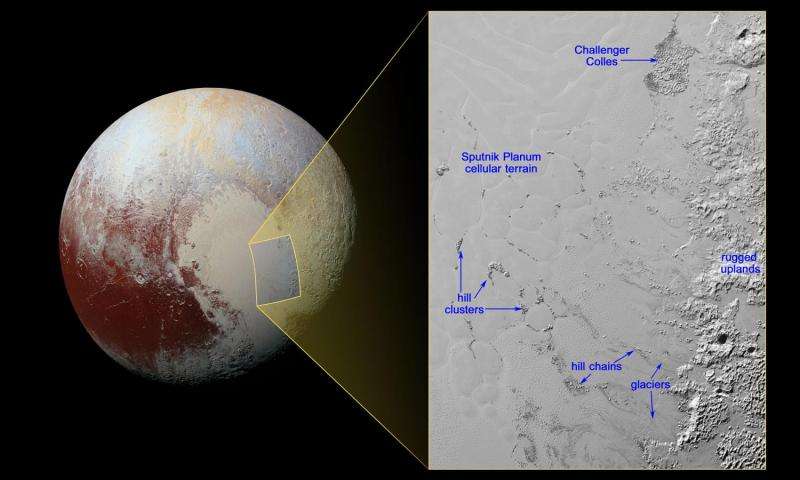 Pluto’s mysterious, floating hills