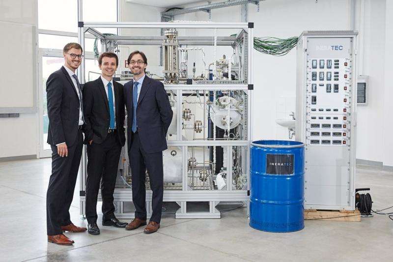 Power-to-liquid—pilot operation of first compact plant