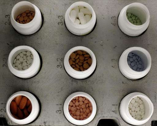 Pricey drugs overwhelm Medicare safeguard