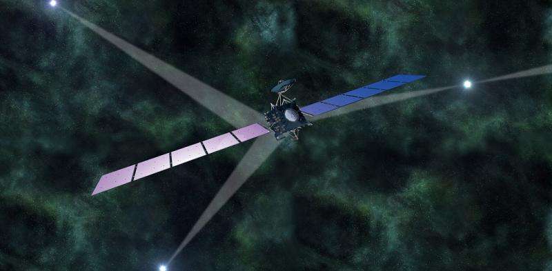 Pulsar-based spacecraft navigation system one step closer to reality