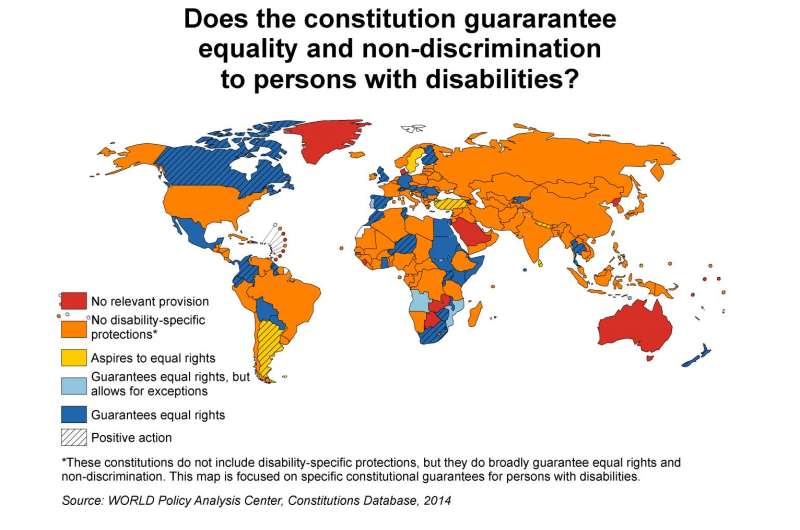 Putting fundamental rights of persons with disabilities on the map