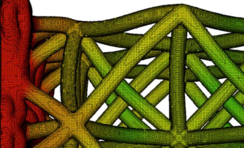 Putting pressure on 3D-printed structures