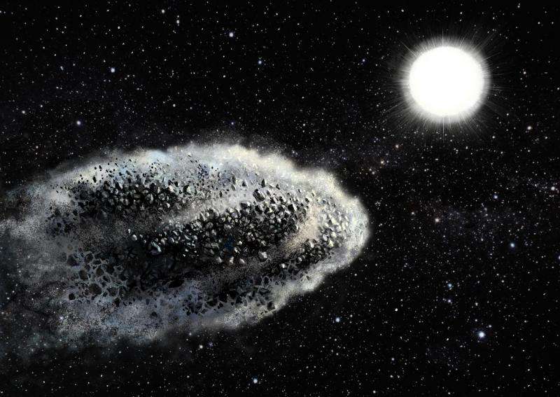 Puzzling asteroid observations explained by destruction of asteroids close to Sun