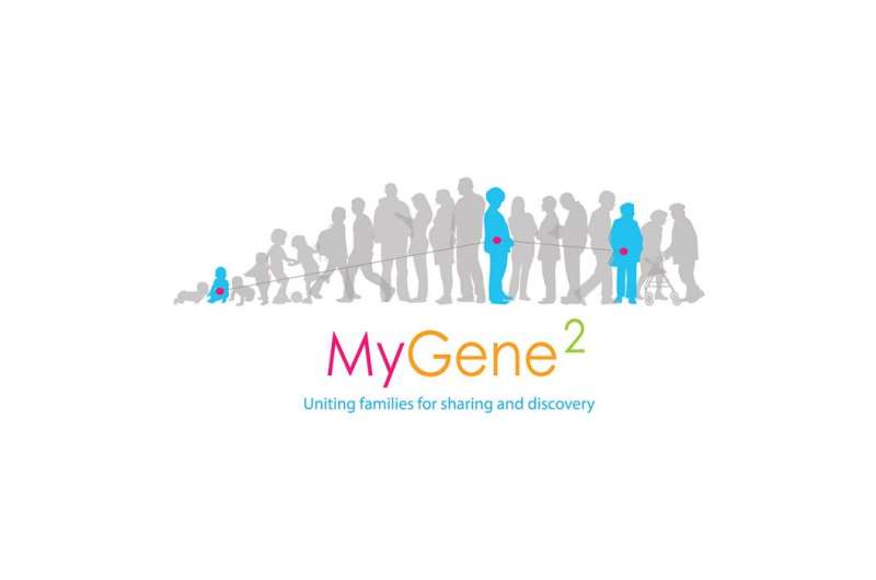 Rare disease patients share info on MyGene2 web tool to assist with gene discovery