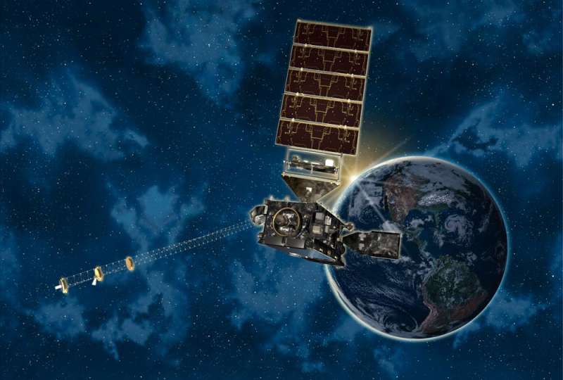 Ready for launch: CU Boulder instrument suite to assess space weather