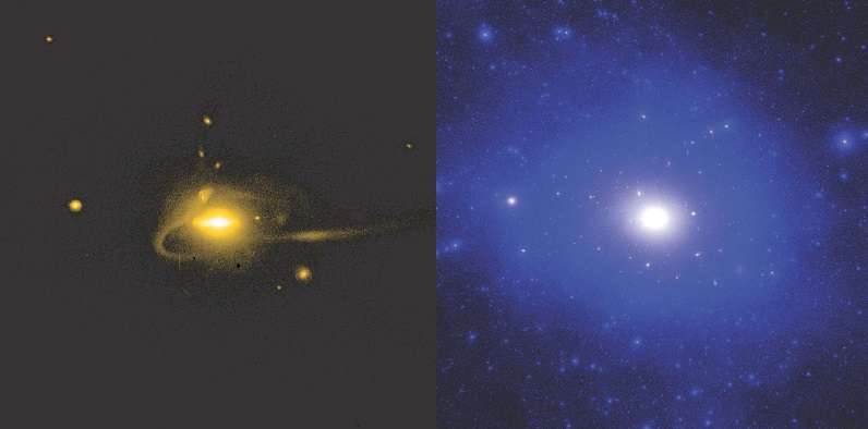 Reconciling dwarf galaxies with dark matter