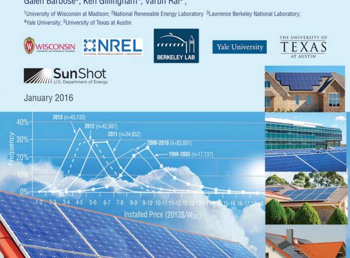 Researchers pinpoint the drivers for low-priced PV systems in the United States