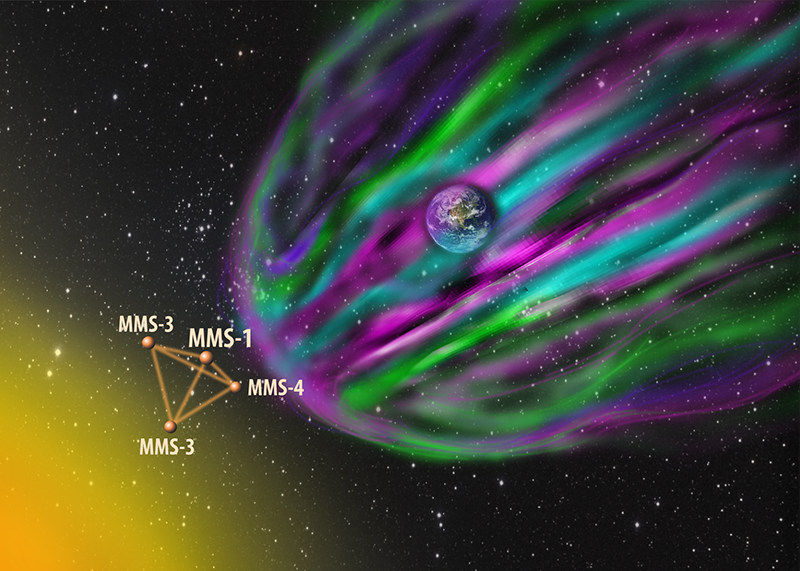 Ripples in space shocks key to understanding cosmic rays