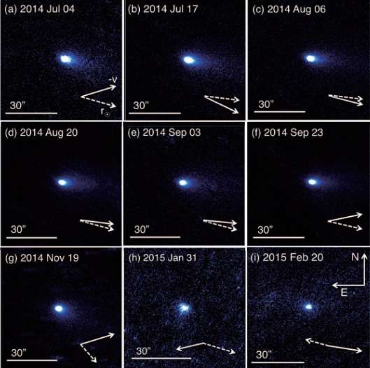 Scientists investigate change in activity of comet 17P/Holmes