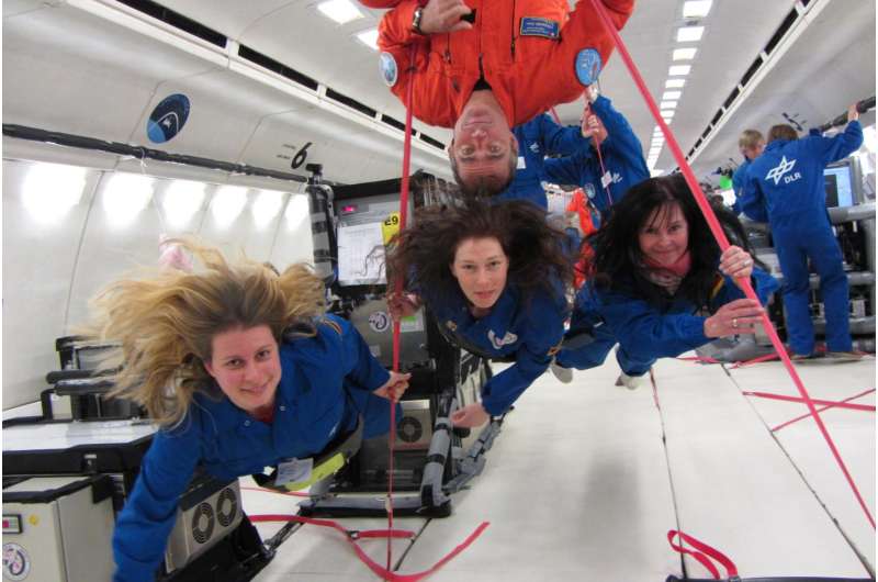 Second research flight into zero gravity