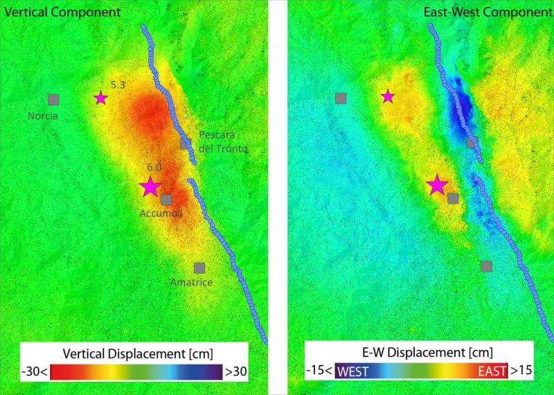 Sentinel-1 provides new insight into Italy’s earthquake