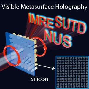 Silicon holograms harness the full visible spectrum to bring holographic projections one step closer